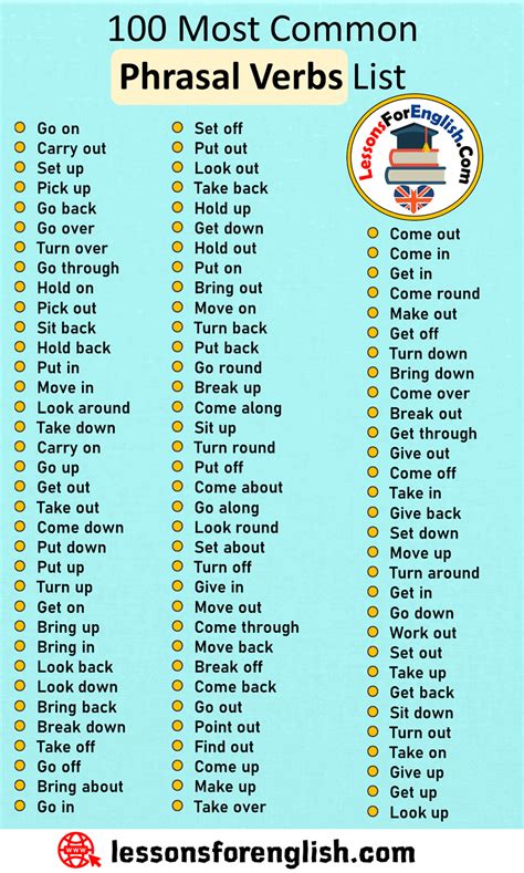 Pick at Eat unwillingly. . 100 most common phrasal verbs list with meaning pdf